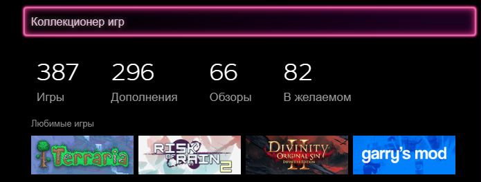 Статистика библиотеки Steam: 387 игр