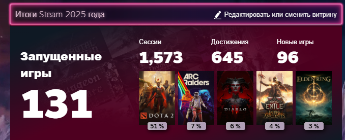 Steam Recap за 2025 год: 131 запущенная игра, 1 573 сессии и 645 достижений